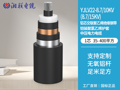電線電纜知識(shí)點(diǎn)總結(jié)！這些你都了解嗎？